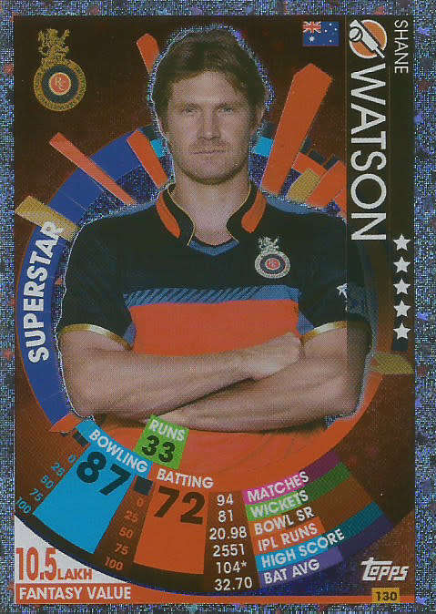 SHANE WATSON - IPL CRICKET ATTAX 2017/18 -  SILVER `SUPERSTAR` TRADING CARD 130