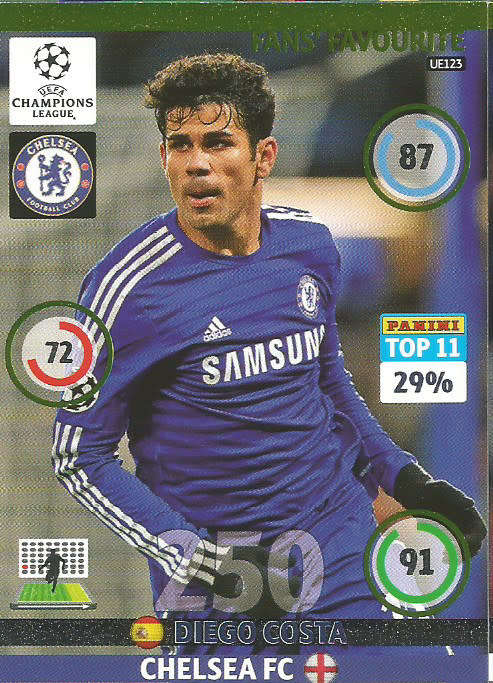DIEGO COSTA - CHAMPIONS LEAGUE "UPDATES" 2015 - "FANS FAVOURITE"  CARD