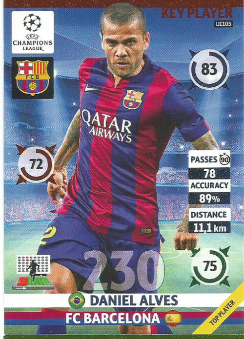 DANI ALVES - CHAMPIONS LEAGUE "UPDATES" 2015 - "KEY PLAYER" FOIL CARD