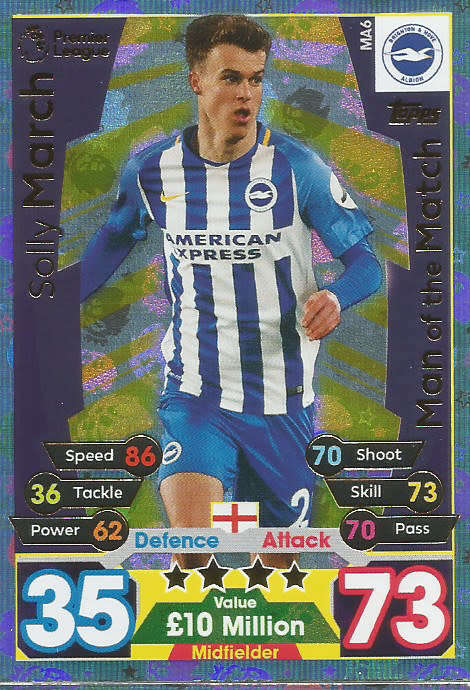 SOLLY MARCH  - MATCH ATTAX "EXTRA"  2018 - GOLD "MAN of the MATCH" TRADING CARD MA6