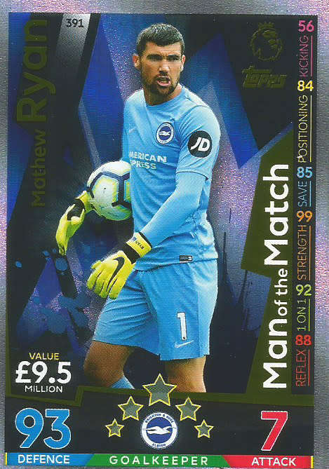 MATHEW RYAN - MATCH ATTAX 2018/2019 - GOLD "MAN of the MATCH" TRADING CARD 391