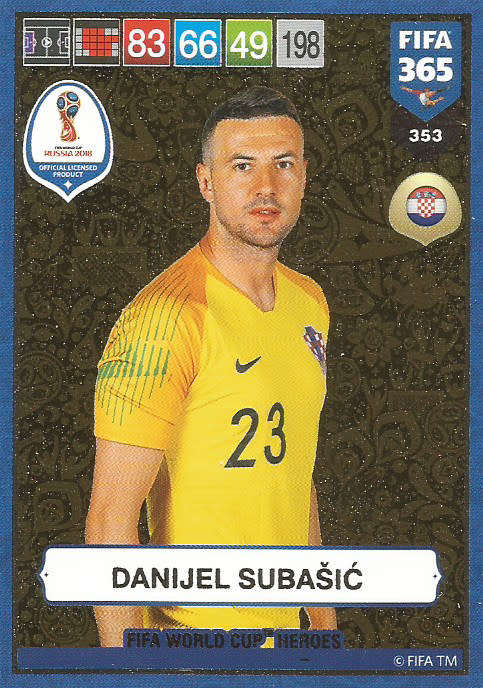DANIJEL SUBASIC - FIFA 365 2019 EDITION - PANINI 2019 - GOLD FOIL `W/CUP HEROES` TRADING CARD 353