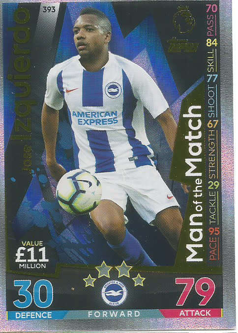 JOSE IZQUIERDO - MATCH ATTAX 2018/2019 - GOLD "MAN of the MATCH" TRADING CARD 393