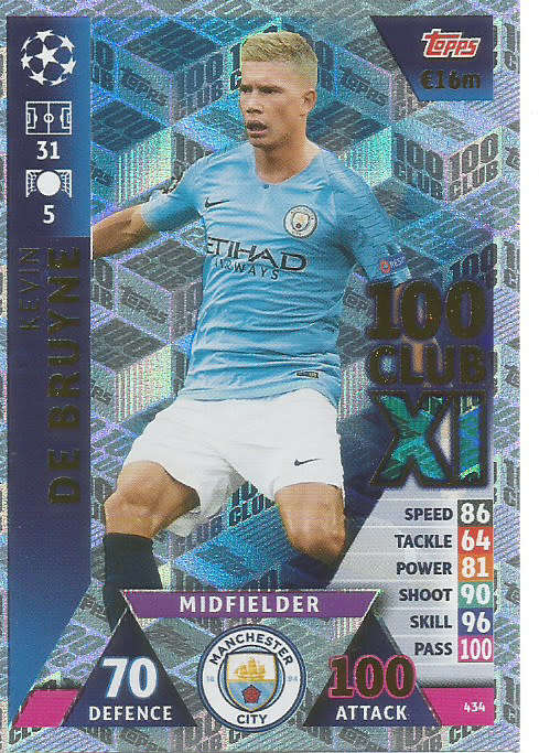 KEVIN DE BRUYNE - TOPPS CHAMPIONS LEAGUE 2018/19 -  `CLUB 100` FOIL TRADING CARD 434