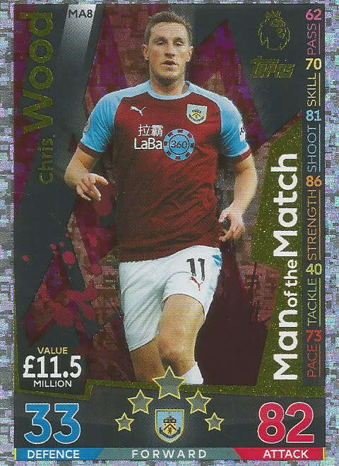 CHRIS WOOD  - MATCH ATTAX EXTRA 2019 - GOLD "MAN of the MATCH" TRADING CARD MA8