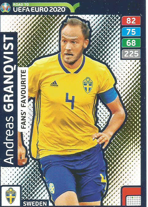 ANDREAS GRANQVIST - PANINI "ROAD TO EURO 2020 - "FANS FAVOURITE" FOIL TRADING CARD 275