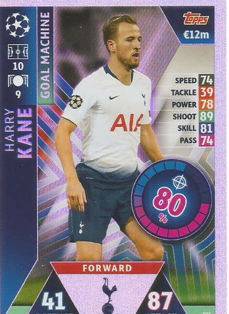 HARRY KANE - CHAMPIONS LEAGUE 2018/19 -  "GOAL MACHINE" FOIL TRADING CARD 196
