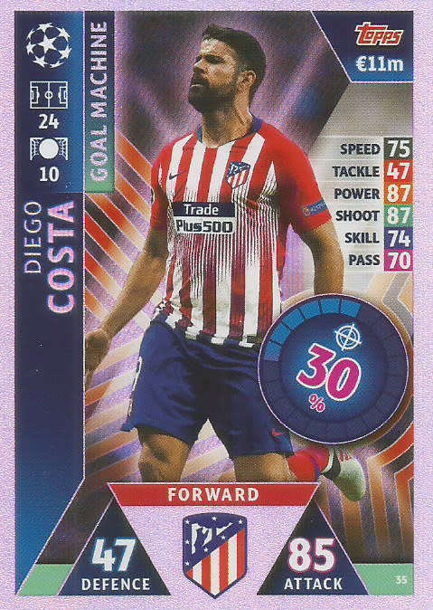 DIEGO COSTA  - CHAMPIONS LEAGUE 2018/19 -  "GOAL MACHINE" FOIL TRADING CARD 35