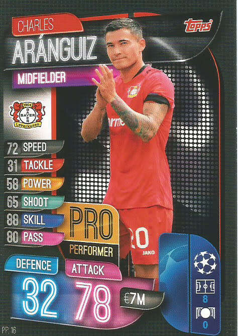 CHARLES ARANGUIZ - CHAMPIONS LEAGUE 2019/20 -  "PRO PERFORMER" TRADING CARD PP16