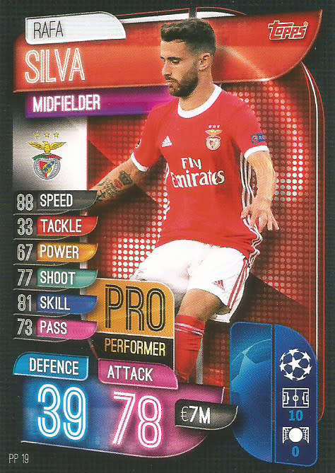RAFA SILVA - CHAMPIONS LEAGUE 2019/20 -  "PRO PERFORMER" TRADING CARD PP19