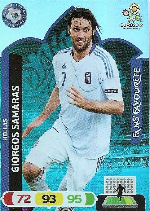 GIORGOS SAMARAS - PANINI ADRENALYN EURO 2012 - "FANS FAVOURITE" TRADING CARD
