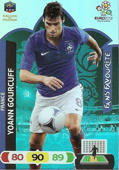 YOANN GOURCUFF - PANINI ADRENALYN EURO 2012 - "FANS FAVOURITE" TRADING CARD