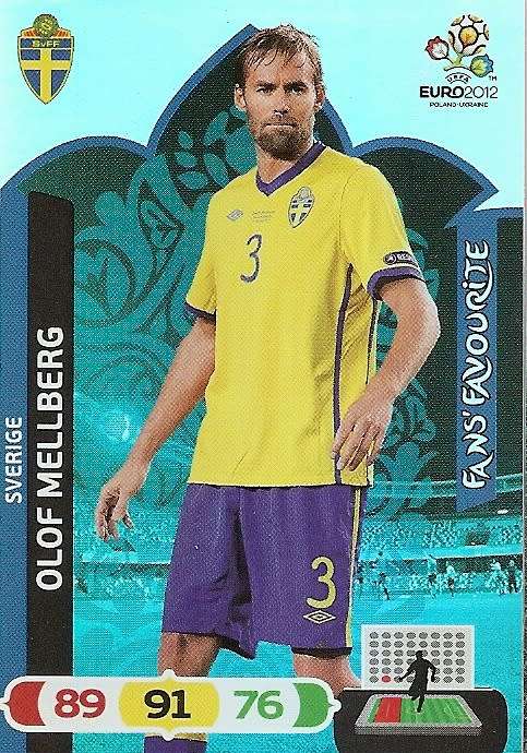 OLOF MELLBERG - PANINI ADRENALYN EURO 2012 - "FANS FAVOURITE" TRADING CARD