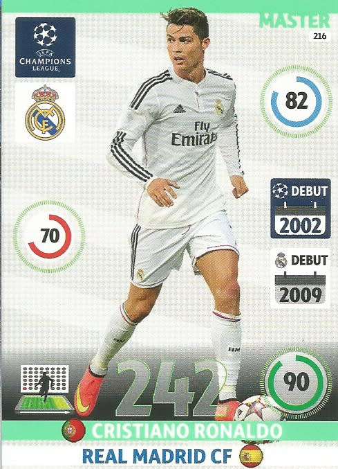CRISTIANO RONALDO - PANINI CHAMPIONS LEAGUE 2014/2015 - `MASTER` TRADING CARD