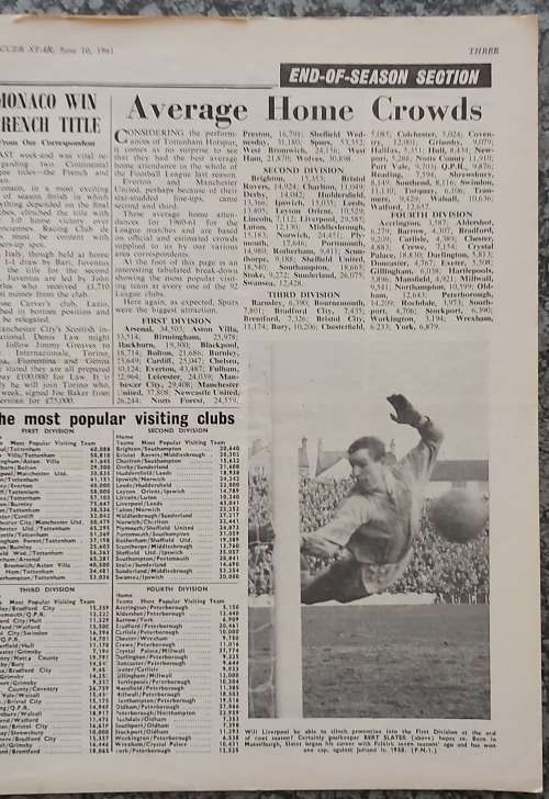 SOCCER STAR MAGAZINE `10th June 1961` ISSUE - IN FAIR CONDITION