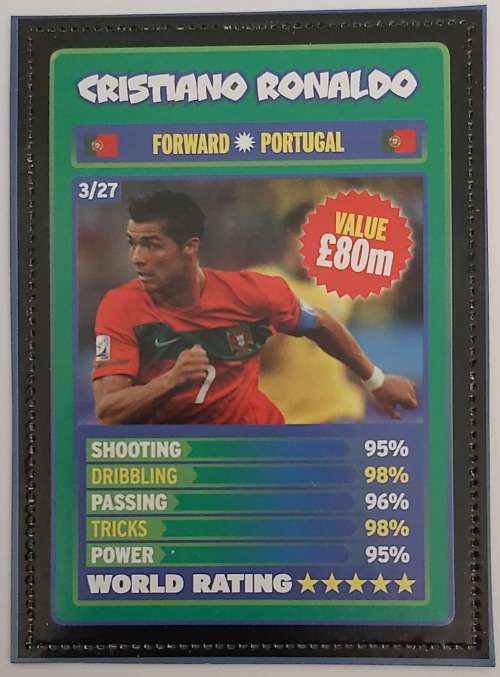 CRISTIANO RONALDO - "MATCH of the DAY" "WORLD STARS" 2011 - WORLD STAR TRADING CARD