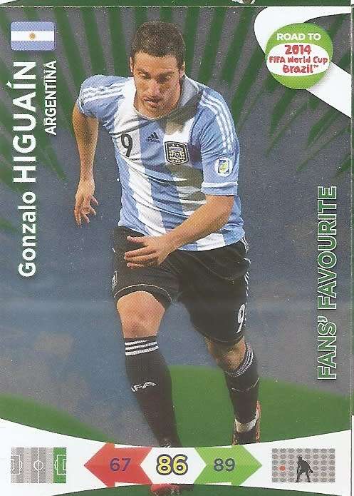 GONZALO HIGUAIN - PANINI "ROAD to the WORLD CUP 2014" - FOIL "FANS FAVOURITE" TRADING CARD