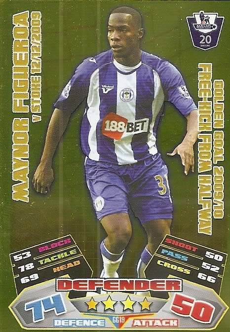 MAYNOR FIGUEROA - TOPPS MATCH ATTAX `EXTRA` 2012 - GOLD `GOLDEN GOAL` TRADING CARD GG19