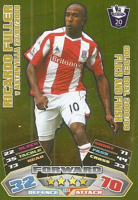 RICARDO FULLER - TOPPS MATCH ATTAX `EXTRA` 2012 - GOLD `GOLDEN GOAL` TRADING CARD GG14