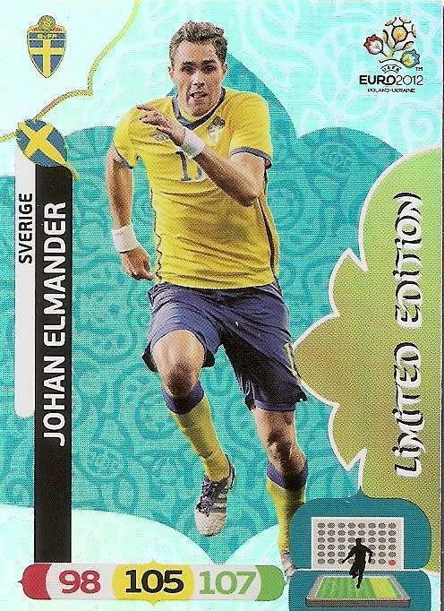 JOHAN ELMANDER - PANINI ADRENALYN EURO 2012 -  `RARE` `LIMITED EDITION` CARD