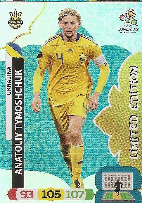 ANATOLIY TYMOSHCHUK - PANINI ADRENALYN EURO 2012 -  `RARE` `LIMITED EDITION` CARD