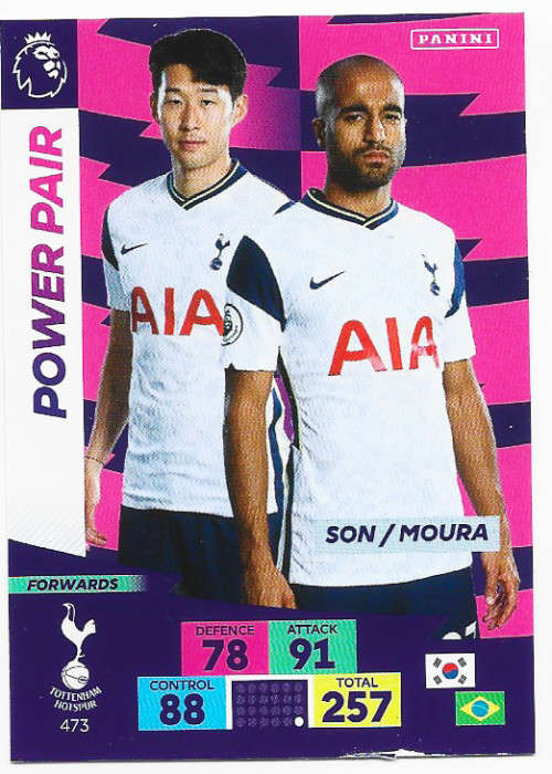 TOTTENHAM HOTSPURS - EPL ADRENALYN `PLUS` 2020/2021 - `POWER PAIR` TRADING CARD