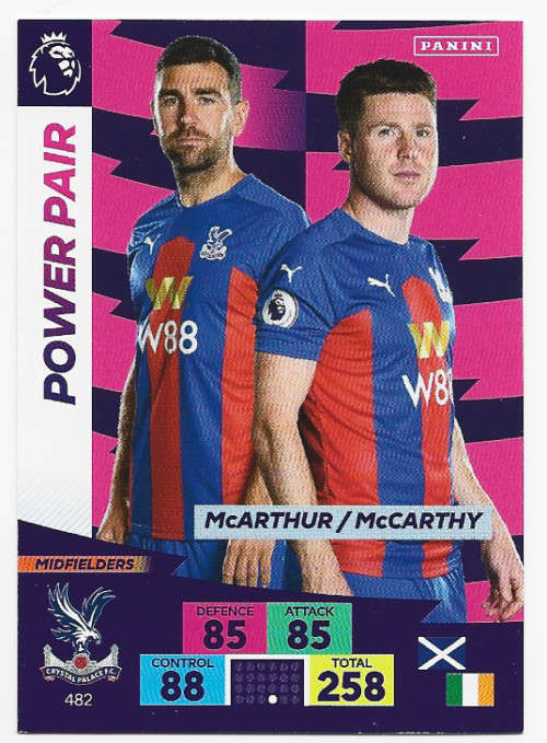CRYSTAL PALLACE - EPL ADRENALYN `PLUS` 2020/2021 - `POWER PAIR` TRADING CARD
