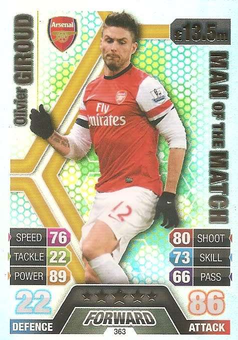 OLIVIER GIROUD - TOPPS `MATCH ATTAX 2013/14` UK ONLY - FOIL `MAN of the MATCH` TRADING CARD 363