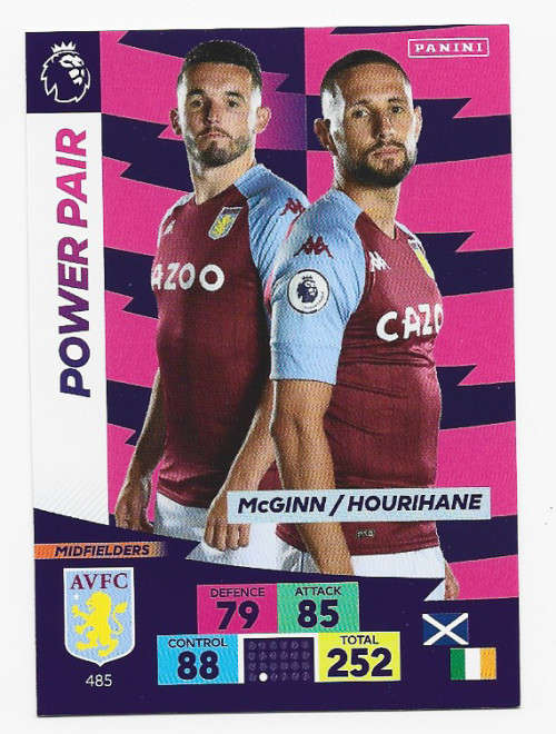 ASTON VILLA FC - EPL ADRENALYN `PLUS` 2020/2021 - `POWER PAIR` TRADING CARD