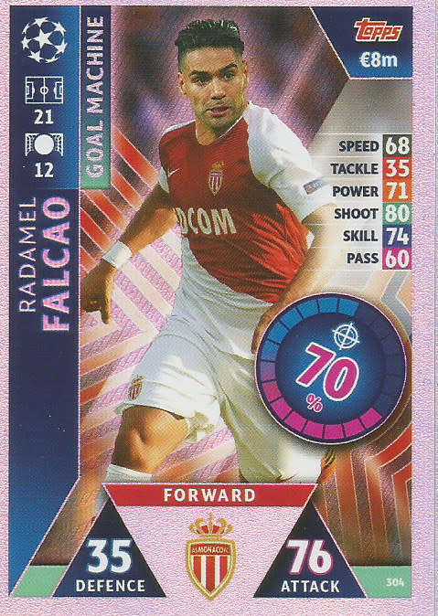 FALCAO  - CHAMPIONS LEAGUE 2018/19 -  `GOAL MACHINE` FOIL TRADING CARD 304