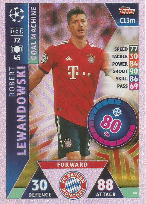 ROBERT LEWANDOWSKI  - CHAMPIONS LEAGUE 2018/19 -  `GOAL MACHINE` FOIL TRADING CARD 88