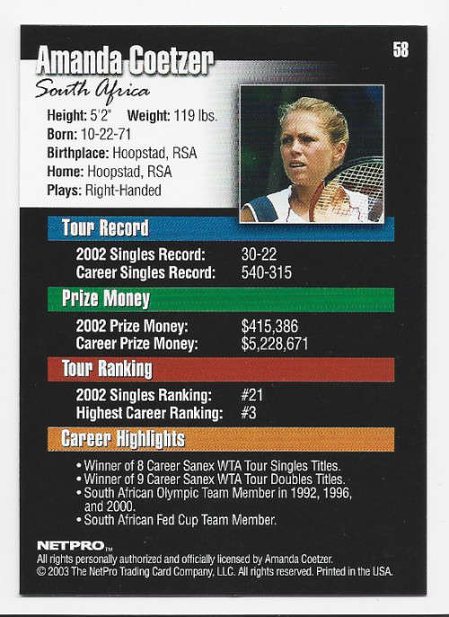 AMANDA COETZER - NETPRO TENNIS 2003 (International) - RARE TRADING CARD 58