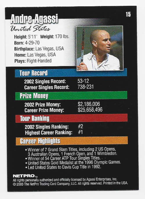 ANDRE AGASSI - NETPRO TENNIS 2003 (International) - RARE TRADING CARD 15