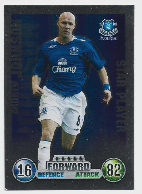 ANDREW JOHNSON - TOPPS `MATCH ATTAX` 2007/08 -  `STAR PLAYER` FOIL TRADING CARD