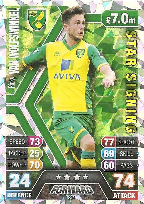 RICKY VAN WOLFSWINKEL - TOPPS `MATCH ATTAX` 2013/2014 - `STAR SIGNING` FOIL TRADING CARD 234 UK