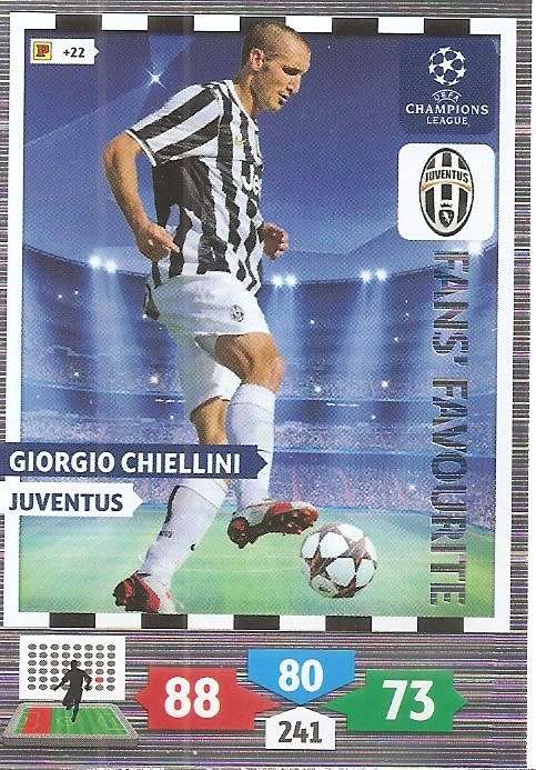GIORGIO CHIELLINI (Juventus) - PANINI `CHAMPIONS LEAGUE 2013/14` - `FANS FAVOURITE` TRADING CARD