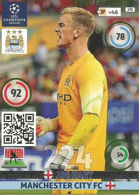 JOE HART - PANINI `CHAMPIONS LEAGUE`  2014/15 - FOIL `FANS FAVOURITE` TRADING CARD