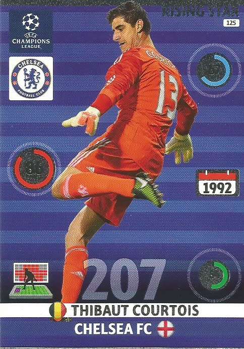 THIBAUT CORTOUIS - PANINI `CHAMPIONS LEAGUE`  2014/15 - FOIL `RISING STAR` TRADING CARD