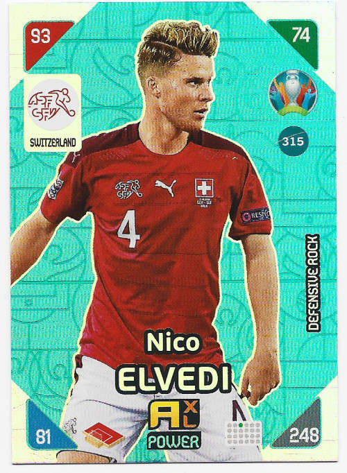 NIKO ELVEDI - PANINI  `EURO 2020 KICK OFF` - BLUE FOIL `DEFENSIVE ROCK` TRADING CARD 315