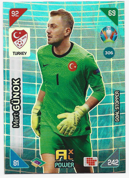 MERT GUNOK - PANINI  `EURO 2020 KICK OFF` - GREY FOIL `GOAL STOPPER` TRADING CARD 306