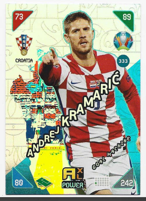 ANDREJ KRAMARIC - PANINI  `EURO 2020 KICK OFF` -  FOIL `GOAL MACHINE` TRADING CARD 333