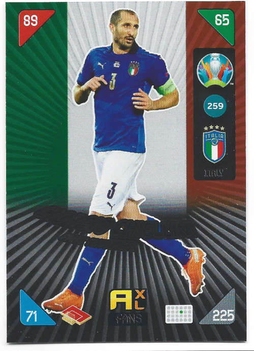 GIORGIO CHIELINI - PANINI  `EURO 2020 KICK OFF` -  FOIL `FANS FAVOURITE` TRADING CARD 259