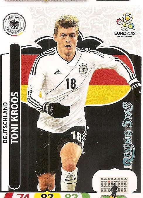 TONI KROOS - PANINI UEFA EURO 2012 EDITION - `RISING STAR` TRADING CARD