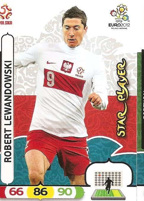 ROBERT LEWANDOWSKI - PANINI  `ÜEFA EURO 2012` EDITION - `STAR PLAYER` TRADING CARD