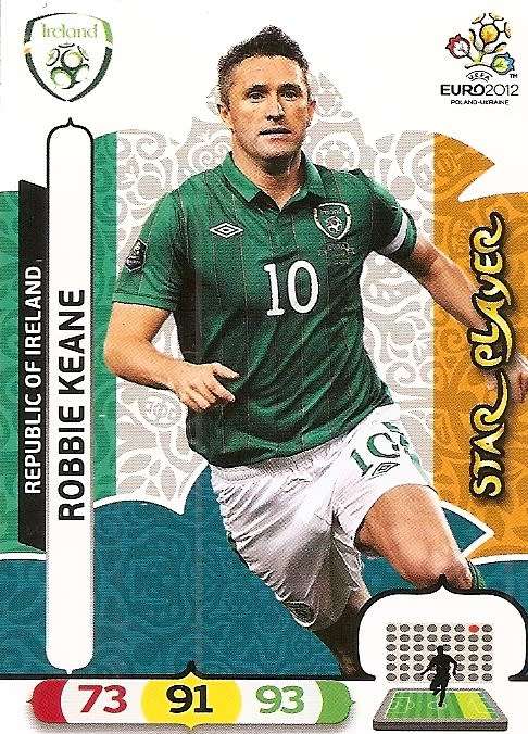 ROBBIE KEANE - PANINI  `ÜEFA EURO 2012` EDITION - `STAR PLAYER` TRADING CARD