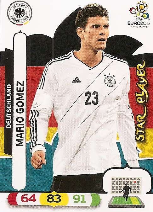 MARIO GOMEZ - PANINI  `ÜEFA EURO 2012` EDITION - `STAR PLAYER` TRADING CARD