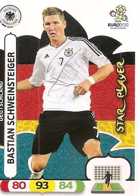 B. SWEINSTEIGER - PANINI  `ÜEFA EURO 2012` EDITION - `STAR PLAYER` TRADING CARD