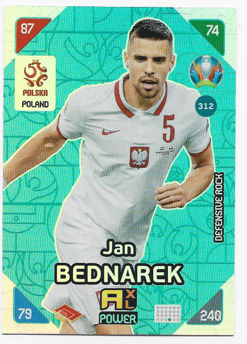 JAN BEDNAREK - PANINI  `EURO 2020 KICK OFF` - BLUE FOIL `DEFENSIVE ROCK` TRADING CARD 312