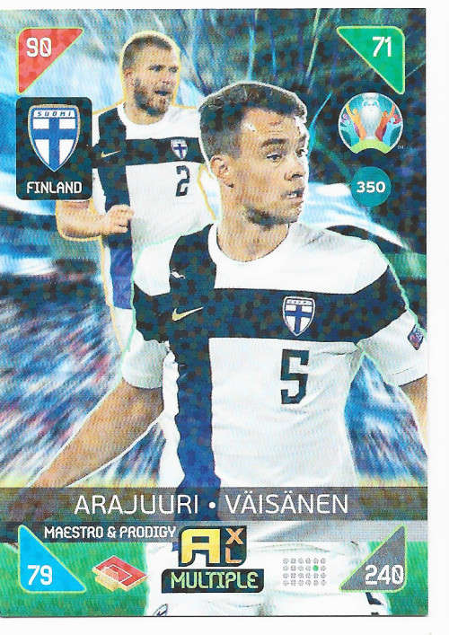 FINLAND - PANINI  `EURO 2020 KICK OFF` -  FOIL `Maestro and Prodigy` TRADING CARD 350
