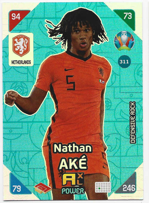 NATHAN AKE - PANINI  `EURO 2020 KICK OFF` - BLUE FOIL `DEFENSIVE ROCK` TRADING CARD 311